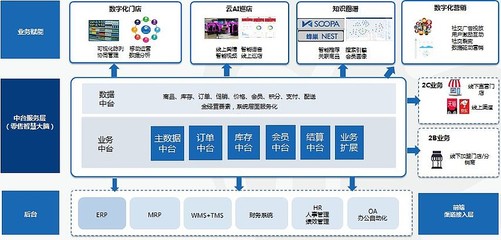 明略科技 以場景化應用為橋，構建人機協同的智慧新生態