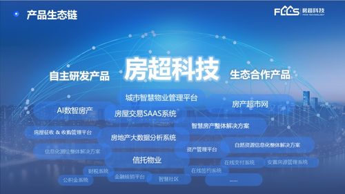 喜報！榮達信息旗下房超科技斬獲一項發明專利，深耕信息技術咨詢服務領域